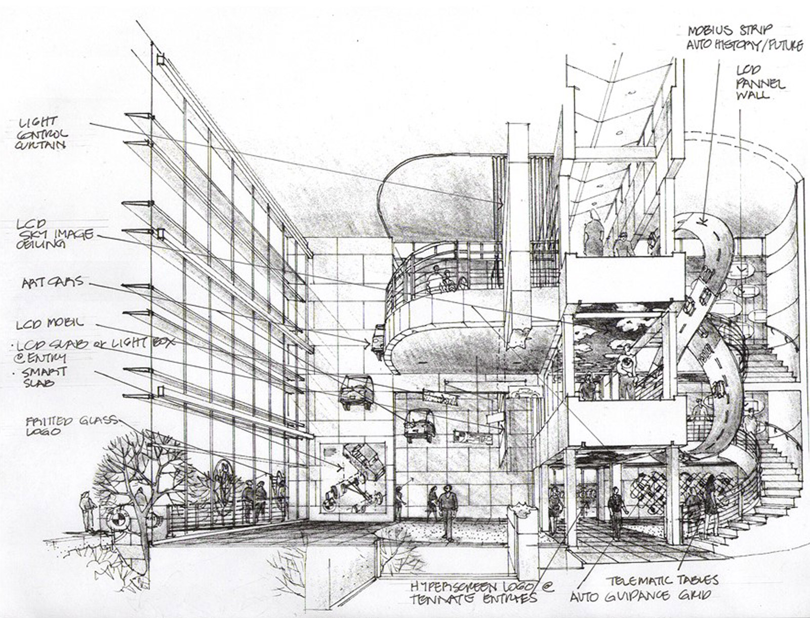 Study Drawing for BMW Research Center - Greenville, SC (McGinty Inc, Boulder, CO)