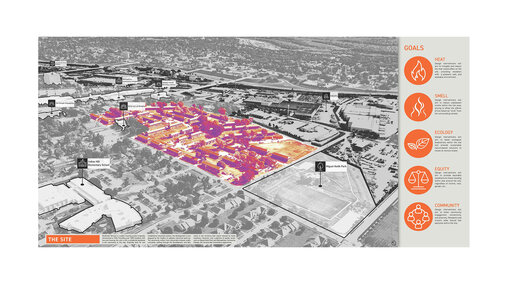 Aerial map illustrating a site's heat overlay in pink with surrounding goals listed on the right.