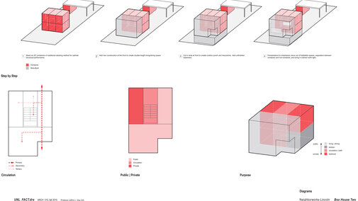 Box House 2