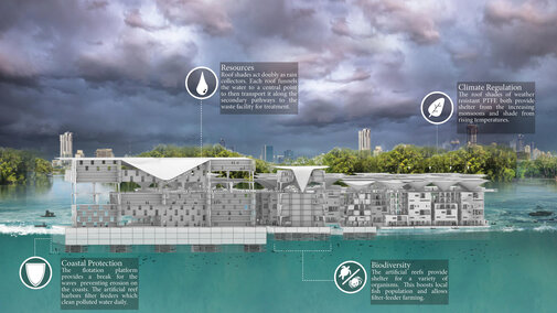 ARCH 510/610 Spatial Informatics Studio  