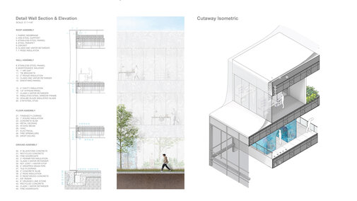 Ecoscape Extend Center