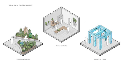 Ecoscape Extend Center