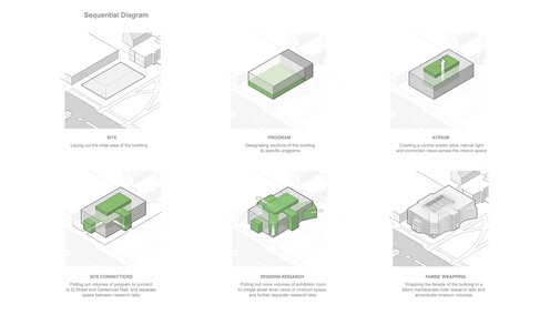 Ecoscape Extend Center