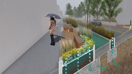 Towards New Urban Frontage