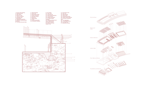 Technical architectural drawings detailing construction layers and an exploded building structure diagram.