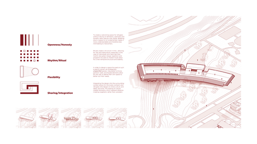 Architectural layout with a curved building design, terrain mapping, and conceptual graphics in red tones.