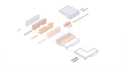 Arch student work