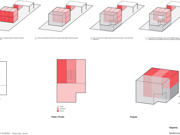 Box House 2