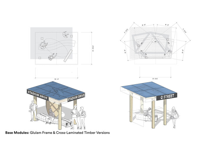 FACT 26 Solar Mobility Hubs 2022