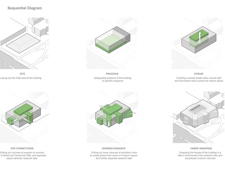 Ecoscape Extend Center