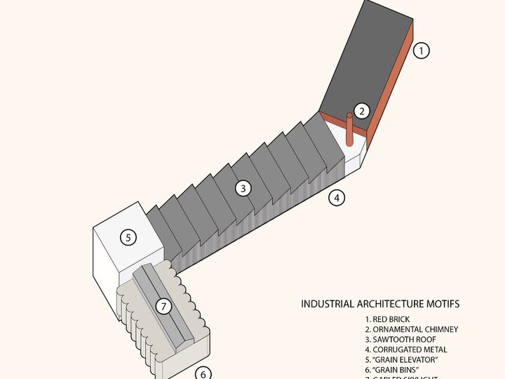 STOCKYARDS SOCIAL CONDENSER