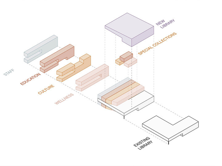 Arch student work